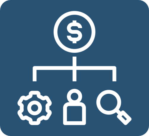 Organização Financeira